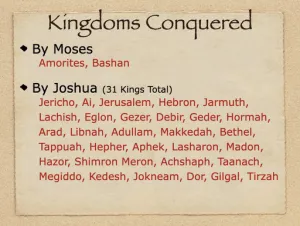 Joshua 12 - Kingdoms Conquered By Moses Joshua