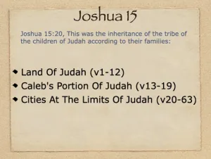 Click to enlarge image. Joshua 15 Outline