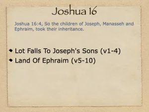 Click to enlarge image. Joshua 16 Outline