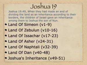 Joshua 19 Outline