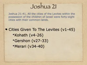 Click to enlarge image. Joshua 21 Outline