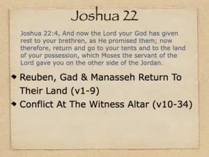 Click to enlarge image. Joshua 22 Outline