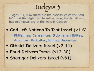 Click to enlarge image. Judges 3 Outline