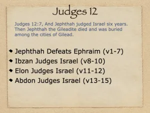 Click to enlarge image. Judges 12 Outline