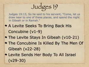 Click to enlarge image. Judges 19 Outline
