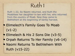 Click to enlarge image. Ruth 1 Outline