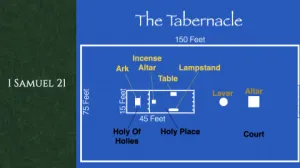 Click to enlarge image. 1 Samuel 21 - The Tabernacle