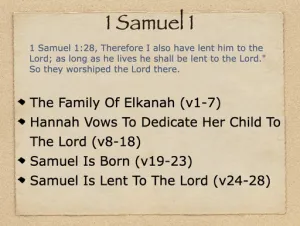 Click to enlarge image. 1 Samuel 1 Outline