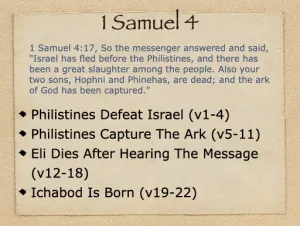 Click to enlarge image. 1 Samuel 4 Outline