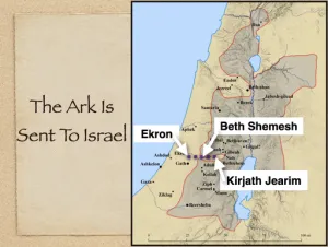 1 Samuel 6 - The Ark Is Sent To Israel