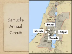 1 Samuel 7 - Samuels Annual Circuit
