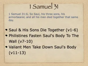 Click to enlarge image. 1 Samuel 31 Outline