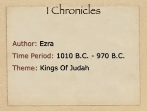 Click to enlarge image. 1 Chronicles: Book Introduction