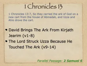 Click to enlarge image. 1 Chronicles 13 Outline