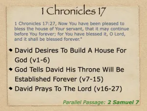 Click to enlarge image. 1 Chronicles 17 Outline