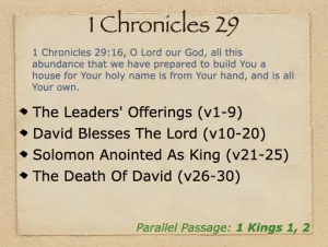 Click to enlarge image. 1 Chronicles 29 Outline