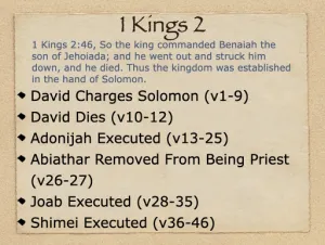 Click to enlarge image. 1 Kings 2 Outline