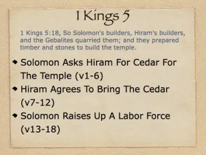 Click to enlarge image. 1 Kings 5 Outline
