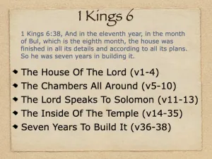 Click to enlarge image. 1 Kings 6 Outline