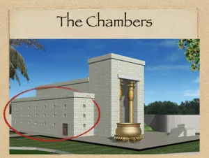 Click to enlarge image. 1 Kings 6 - The Temple Chambers