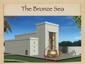 Click to enlarge image. 1 Kings 7 - The Bronze Sea In Front Of The Temple
