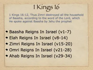 Click to enlarge image. 1 Kings 16 Outline