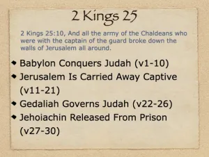 Click to enlarge image. 2 Kings 25 Outline