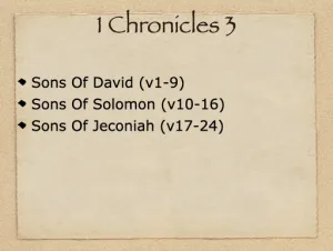 1 Chronicles 3 Outline