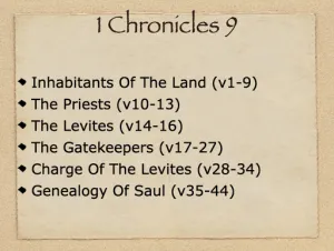 1 Chronicles 9 Outline
