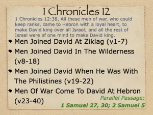 Click to enlarge image. 1 Chronicles 12 Outline