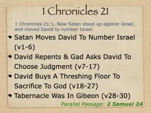 Click to enlarge image. 1 Chronicles 21 Outline