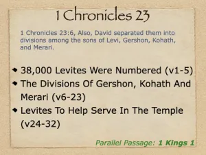 Click to enlarge image. 1 Chronicles 23 Outline