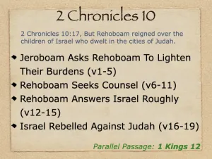 Click to enlarge image. 2 Chronicles 10 Outline