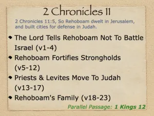 Click to enlarge image. 2 Chronicles 11 Outline