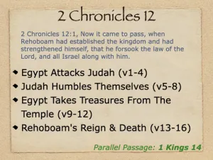 Click to enlarge image. 2 Chronicles 12 Outline