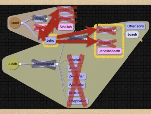 2 Chronicles 22 Genealogy Genealogy Of Josiah 4