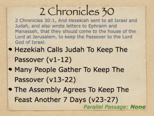 Click to enlarge image. 2 Chronicles 30 Outline