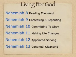 Click to enlarge image. Nehemiah: Nehemiah Outline Living For God