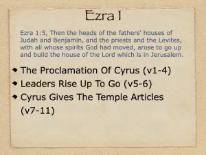 Click to enlarge image. Ezra 1 Outline