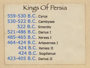 Click to enlarge image. Ezra 4 - Kings Of Persia