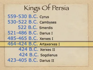 Click to enlarge image. Nehemiah 1 - Kings Of Persia