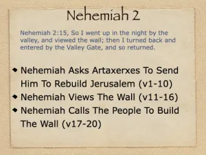 Click to enlarge image. Nehemiah 2 Outline
