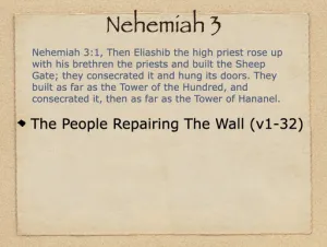 Click to enlarge image. Nehemiah 3 Outline