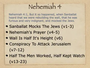 Nehemiah 4 Outline