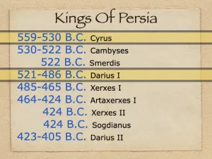 Click to enlarge image. Nehemiah 12 - Kings Of Persia