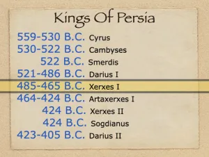 Click to enlarge image. Esther: Kings Of Persia