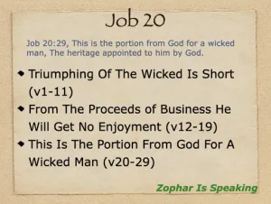 Click to enlarge image. Job 20 Outline