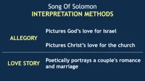 Song Of Solomon: Info Song Of Solomon Interpretation Methods