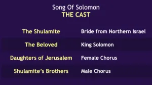 Click to enlarge image. Song Of Solomon 1-8 - The Cast Of Song Of Solomon