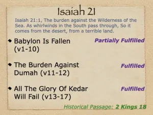Isaiah 21 Outline